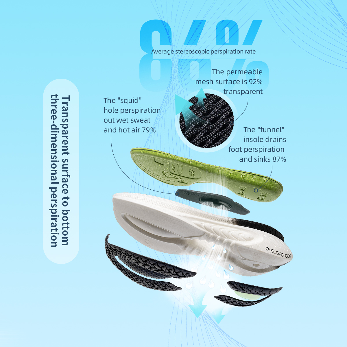 ONEMIX New Cushioning Running  - Women'S Shoes New Balance reseña y precio