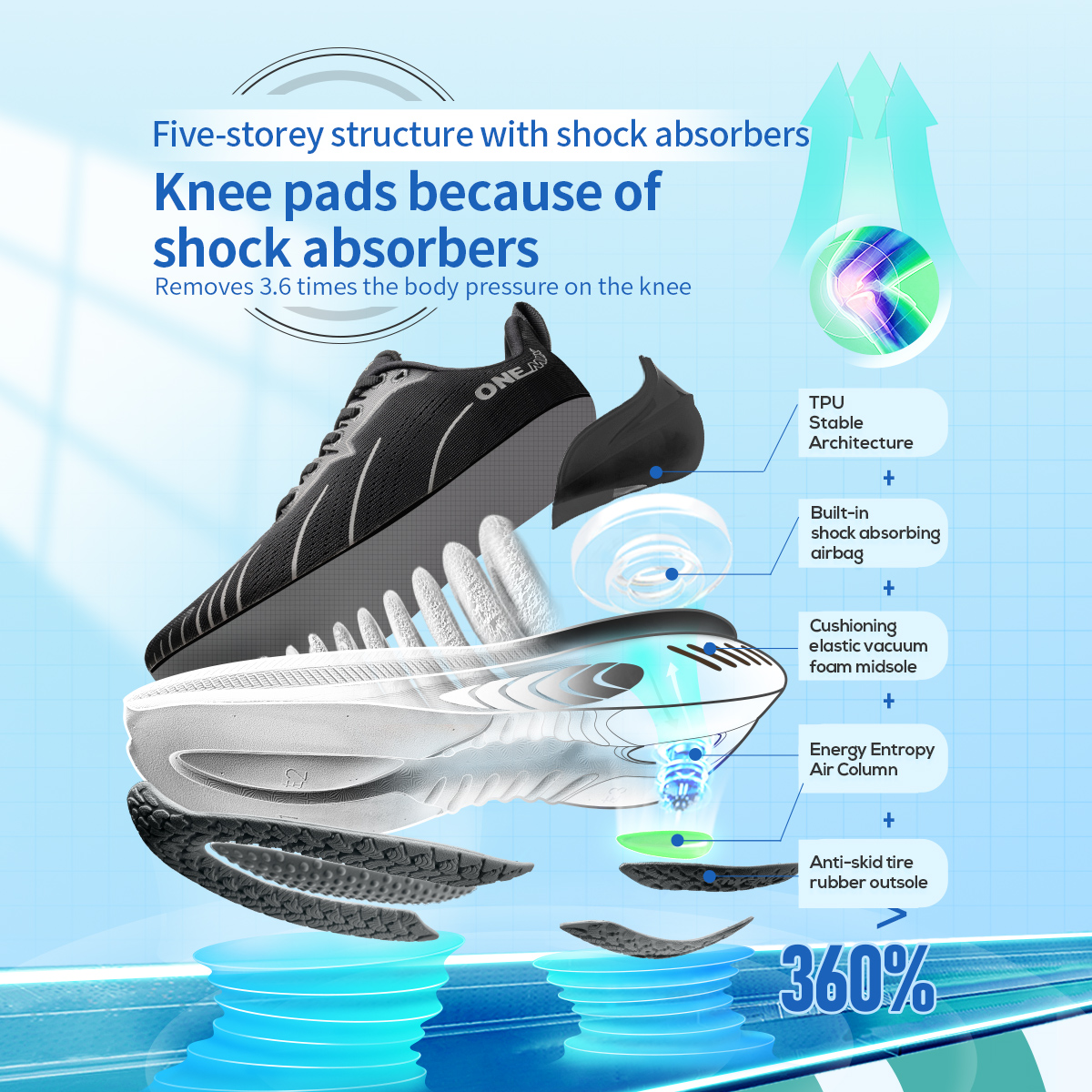 ONEMIX New Cushioning Running  - Women'S Shoes New Balance reseña y precio