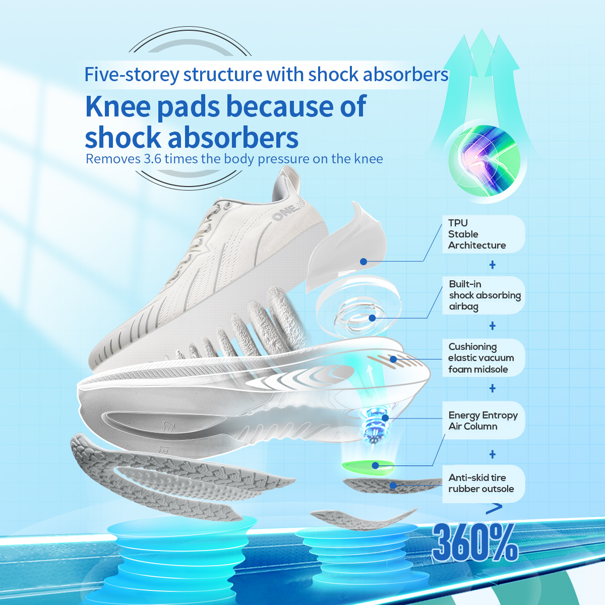 ONEMIX New Cushioning Running  - Women'S Shoes New Balance reseña y precio