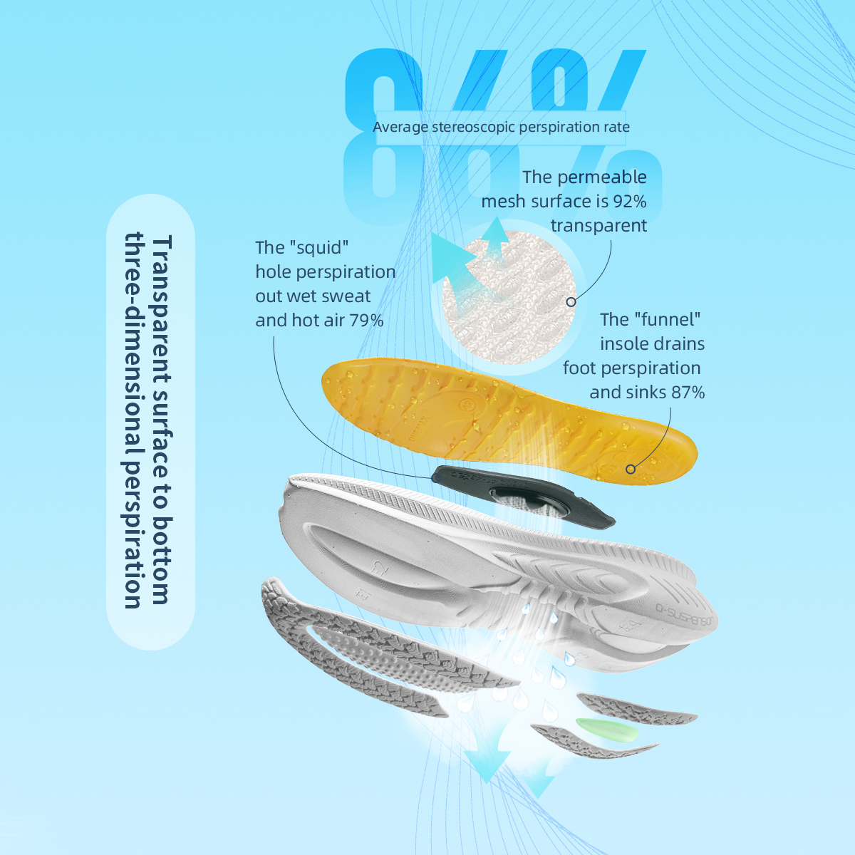 ONEMIX New Cushioning Running  - Women'S Shoes New Balance reseña y precio